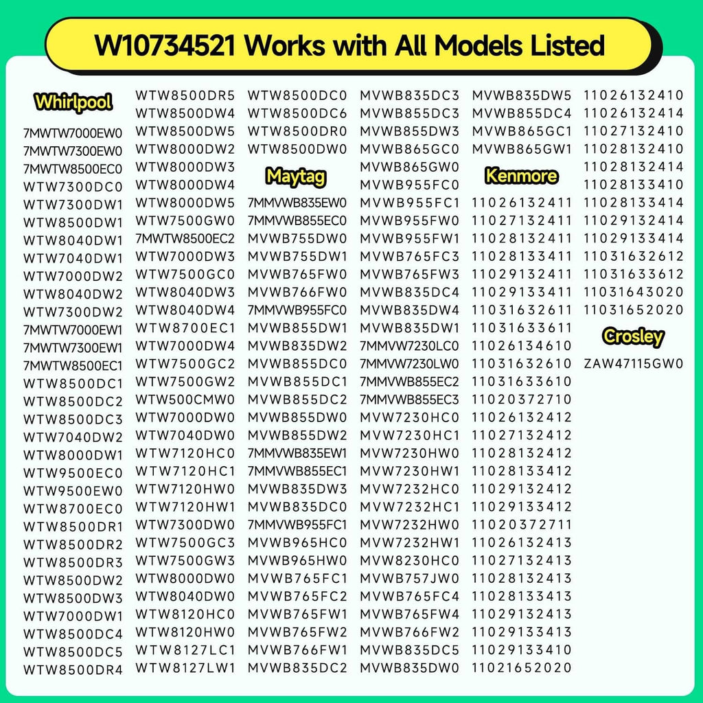 Washer clutch kit compatibility list graphic for listed Whirlpool and Maytag models