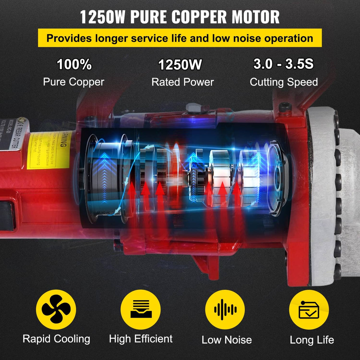 Red electric rebar cutter motor housing with clear view of internal components