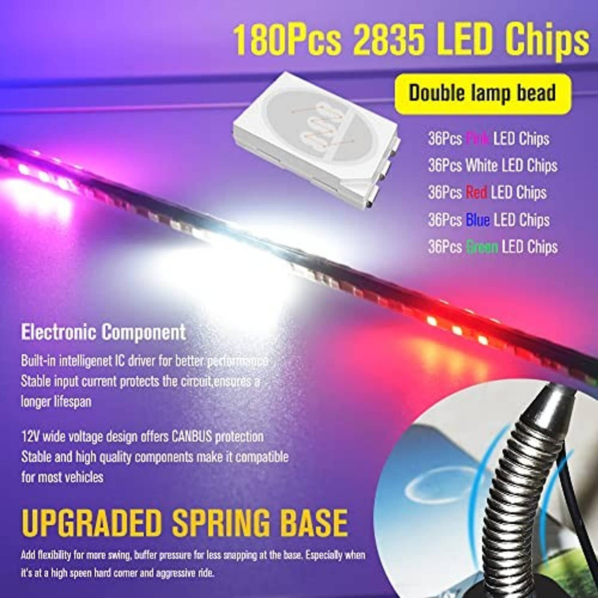 LED whip light bar with spring base and LED chip strip detail