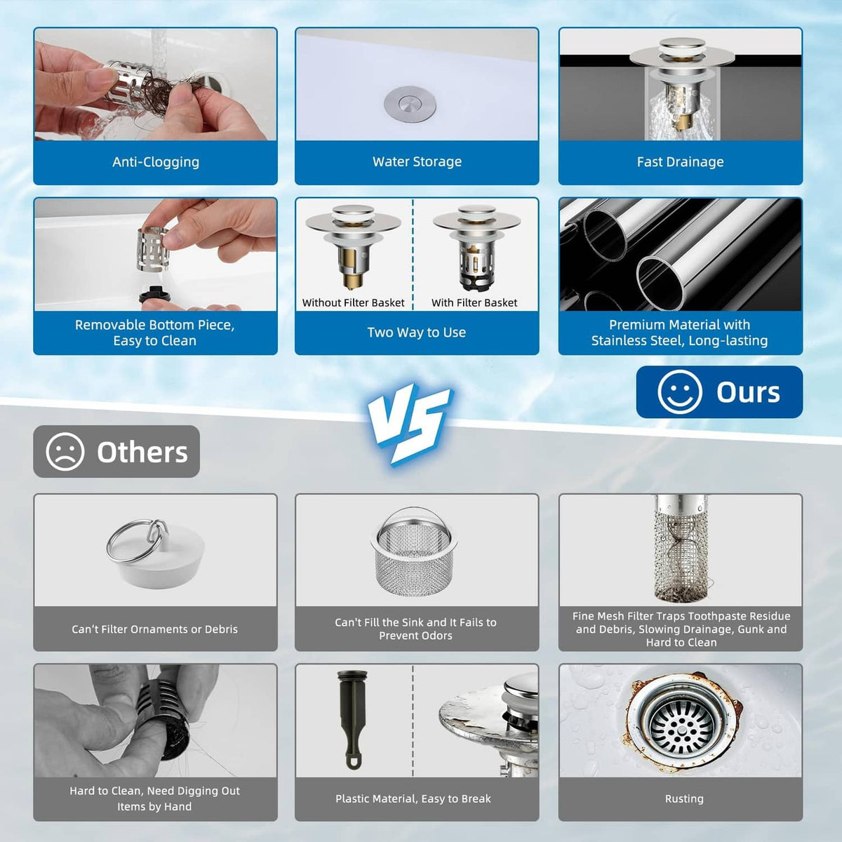 Brushed nickel sink drain strainer system with removable bottom piece and two-use design
