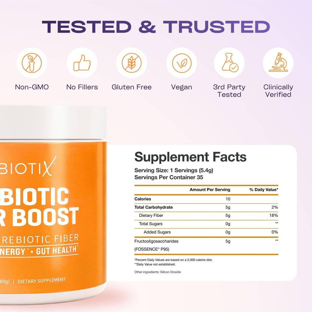 Supplement Facts panel beside prebiotic fiber boost jar label