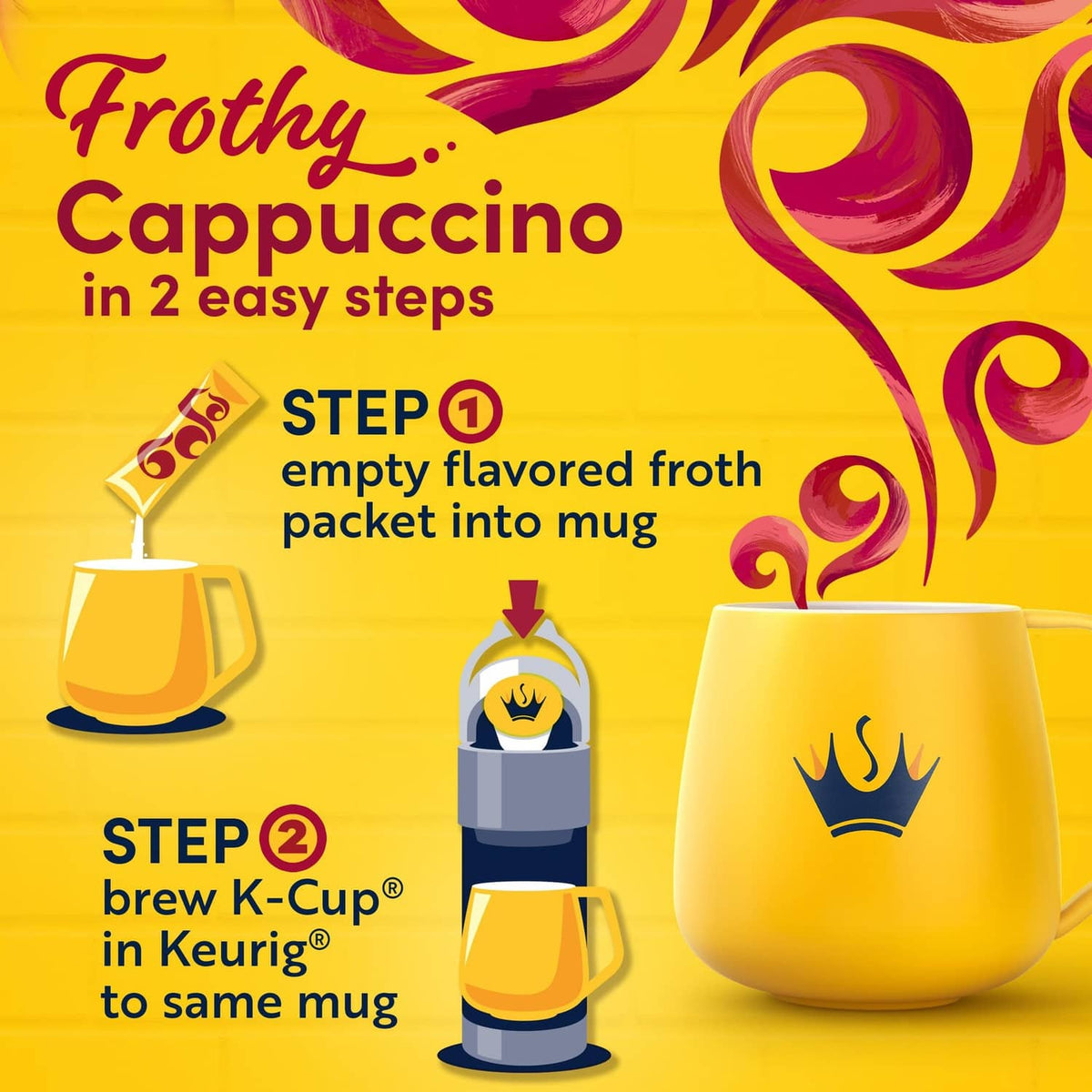 Frothy cappuccino in 2 easy steps, step 1 empty froth packet into mug