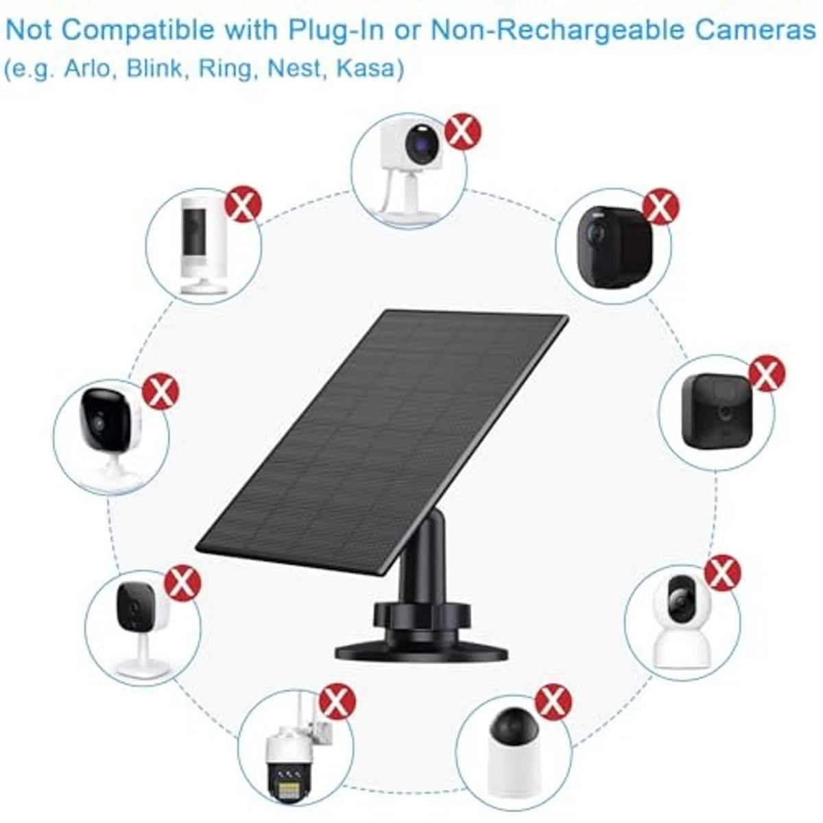 Solar panel on 360° adjustable mount with charging cable and connection ports