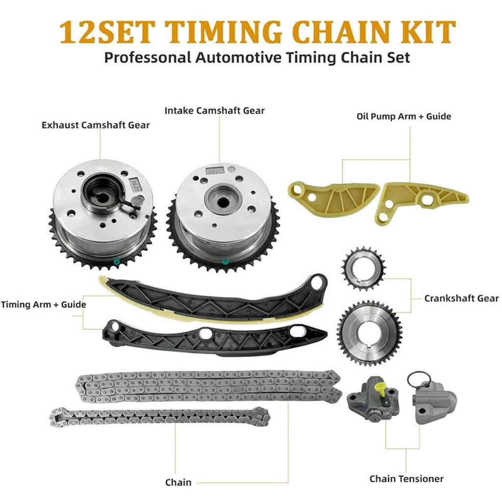 Timing chain kit diagram showing gears, guides, chain, and tensioner parts
