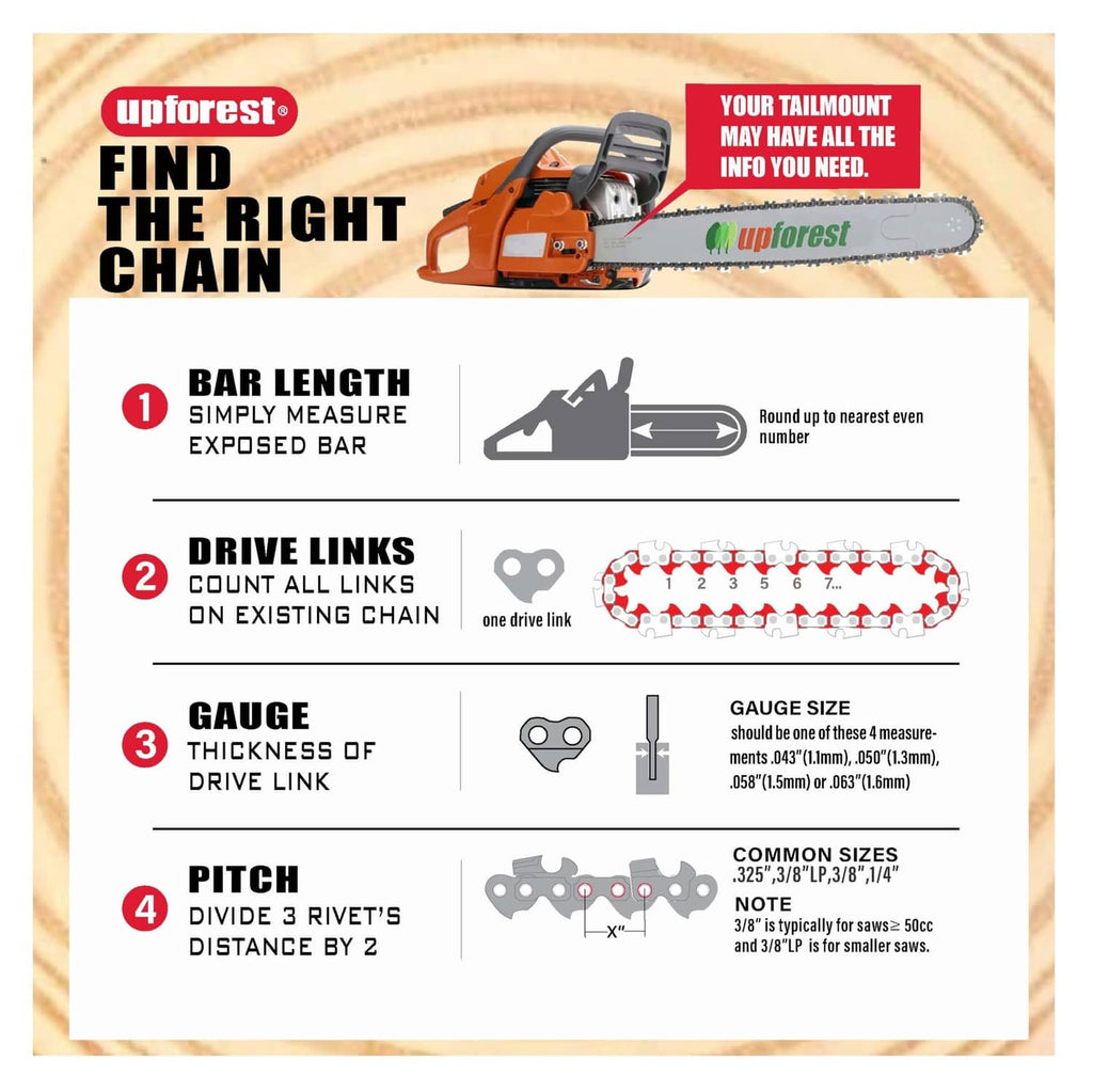 UPFOREST guide card with bar length, drive links, gauge, and pitch measurement diagram