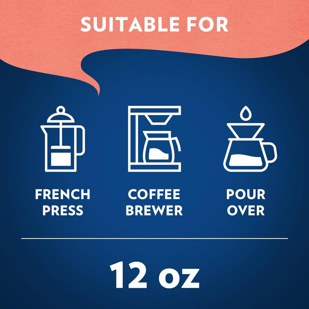 Brewing suitability graphic for French press, coffee brewer, and pour over