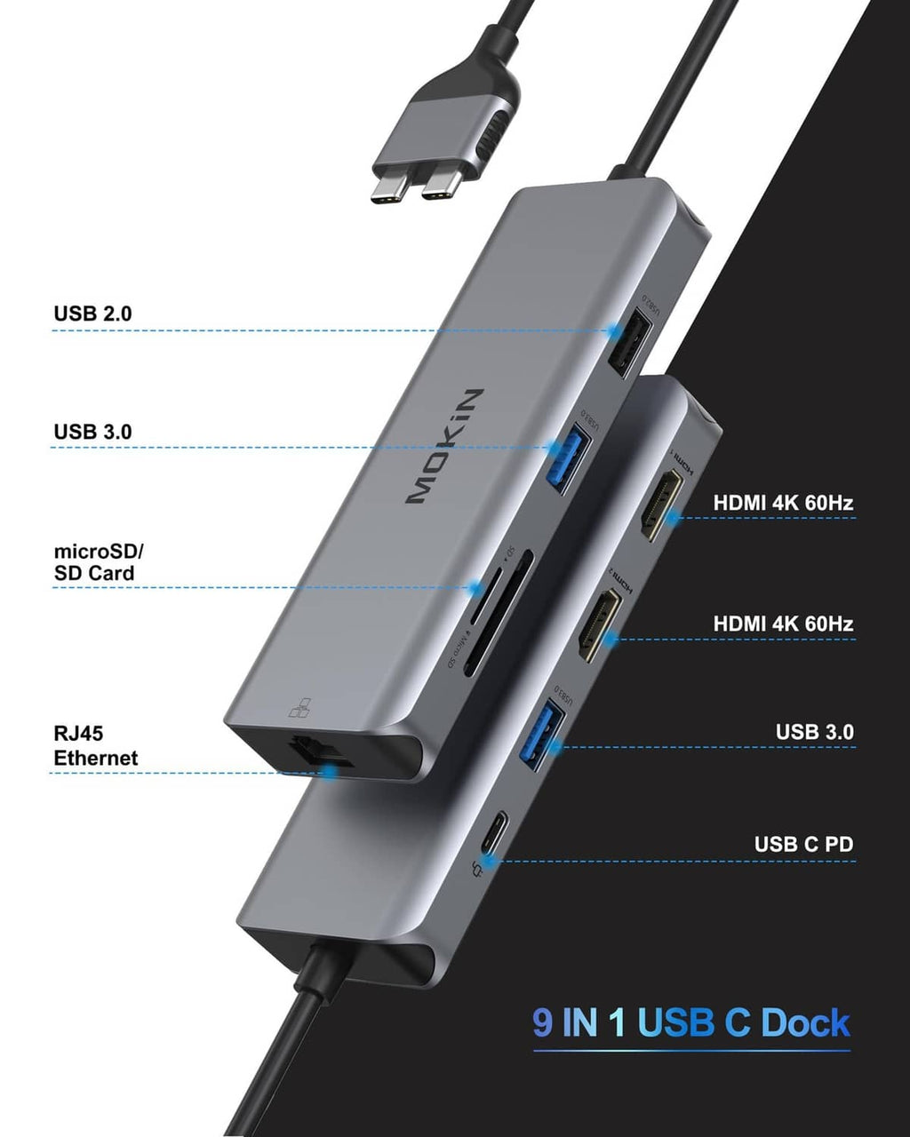 Grey USB-C docking station with USB, dual HDMI, SD/microSD and RJ45 Ethernet ports