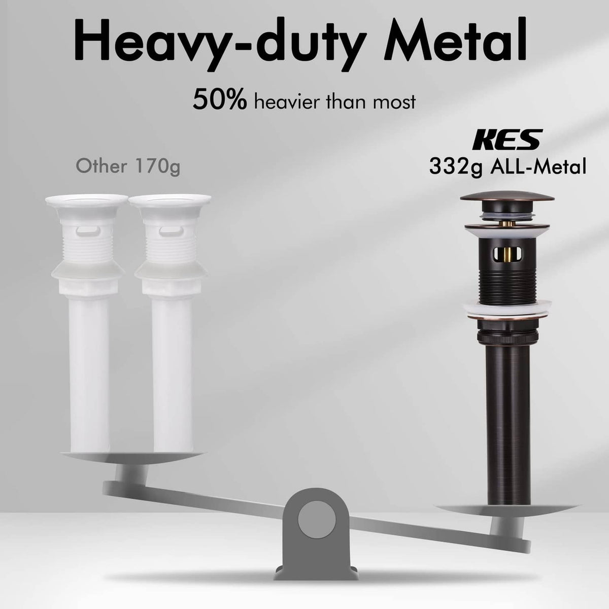 Heavy-duty metal pop-up drain in oil-rubbed bronze with flat top cap