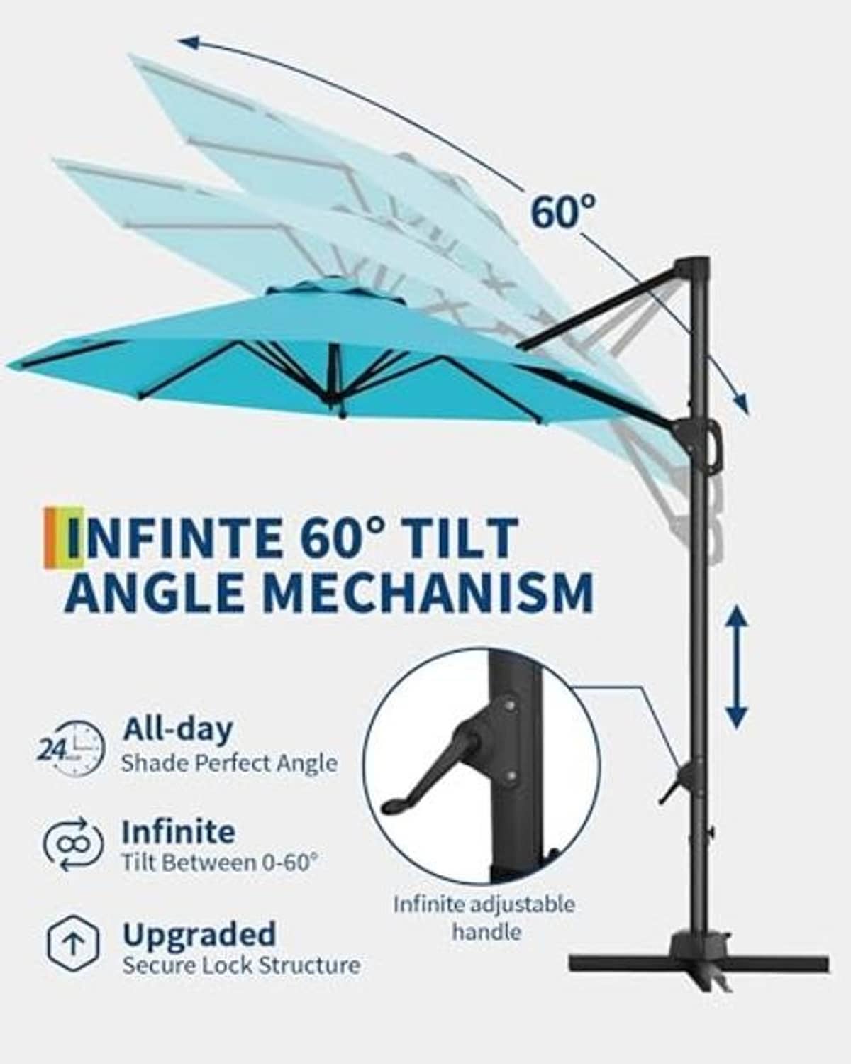 Turquoise cantilever umbrella with adjustable tilt mechanism on the support frame.