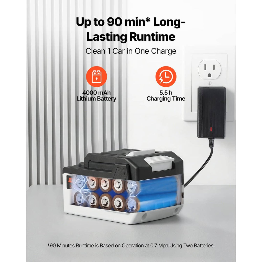 Cordless pressure washer battery pack with charger and dual battery modules