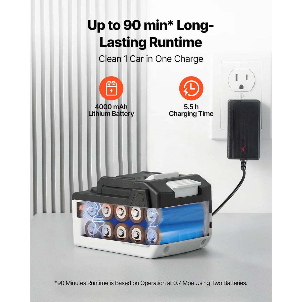 Cordless pressure washer battery pack with charger and dual battery modules