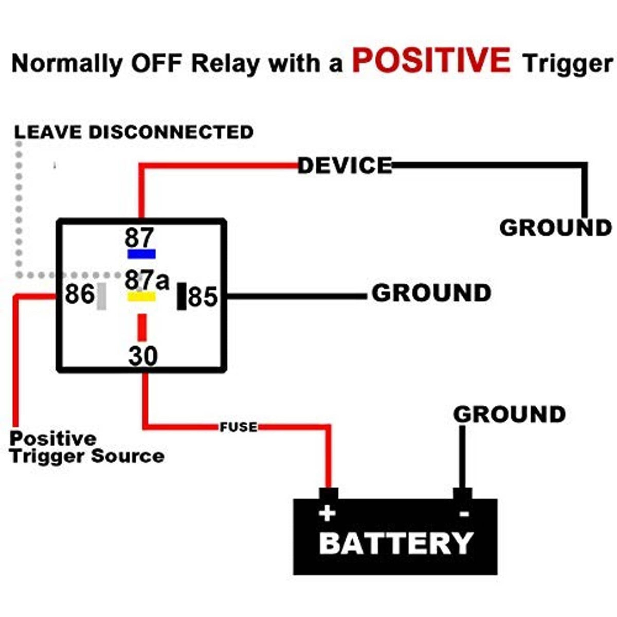 Normally-off relay positive-trigger wiring diagram with fuse, device terminal, and battery