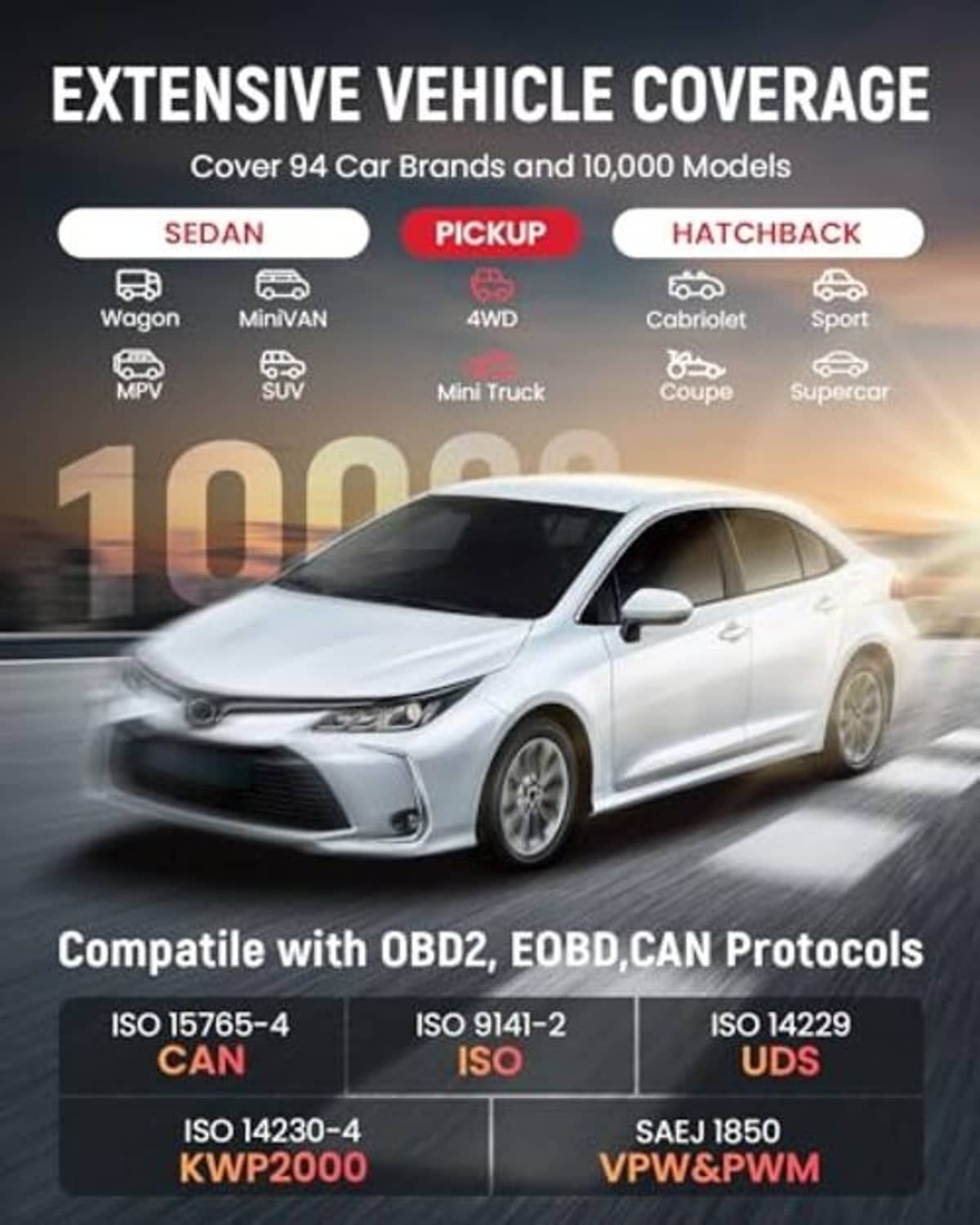 OBD2 scanner vehicle coverage graphic with car types and protocol compatibility icons