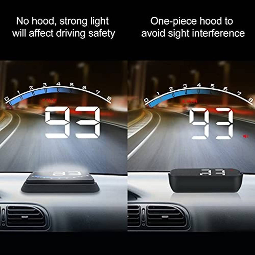 Car dashboard with HUD speed number projected and a dark hood covering the unit