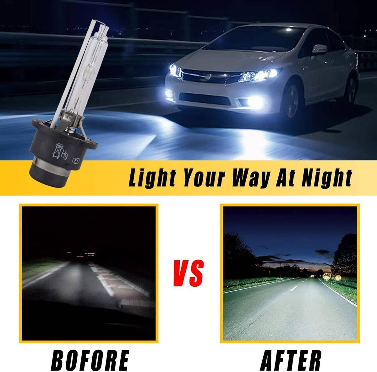 HID bulb and headlamp beam comparison with installed bulb unit