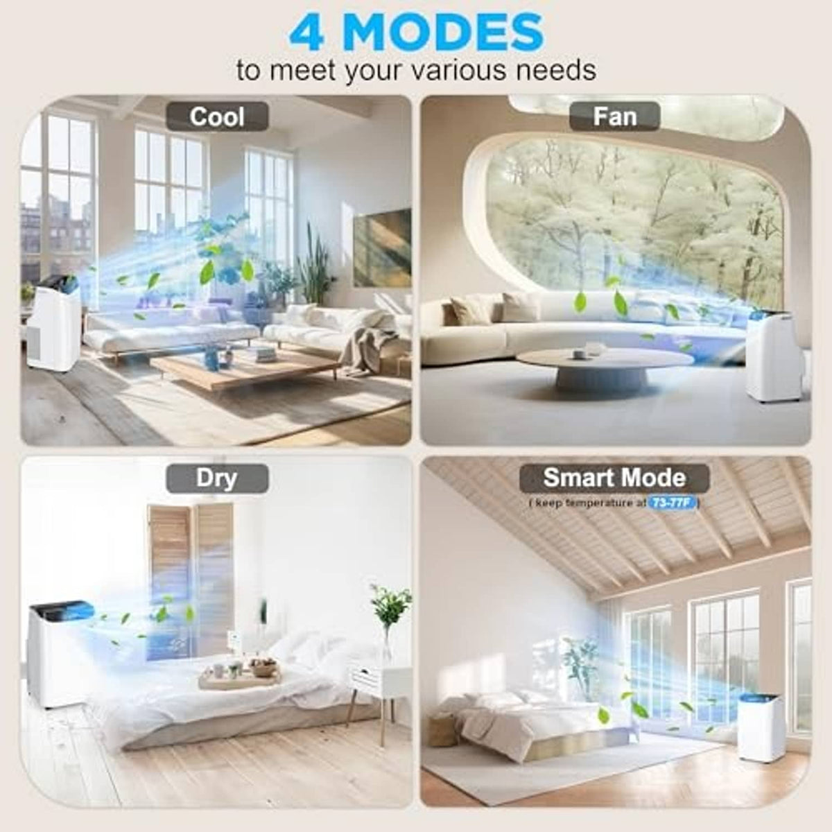 White portable AC unit shown in a four-mode product collage