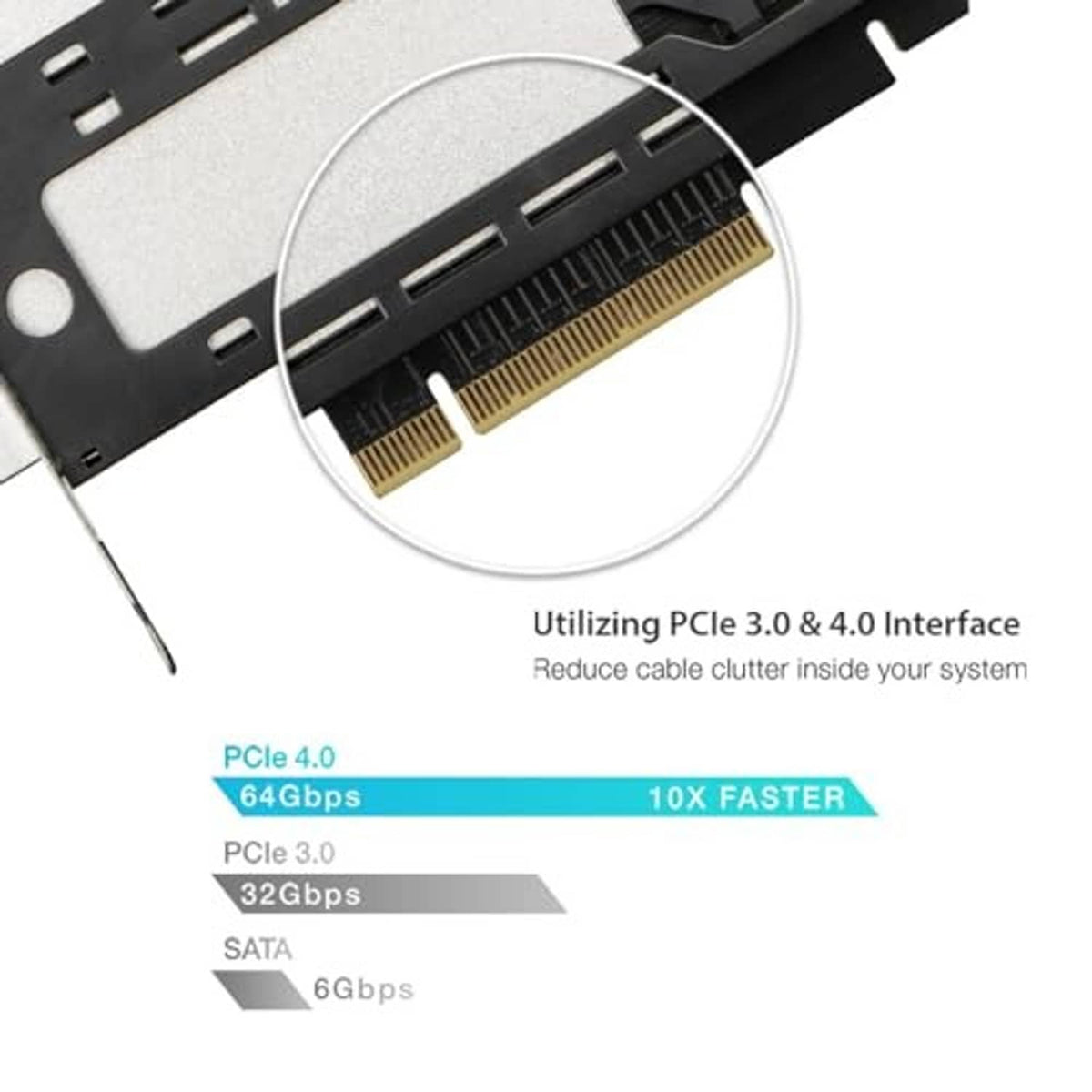 PCIe M.2 adapter card with gold edge connector; PCIe 4.0 interface for fast transfer.