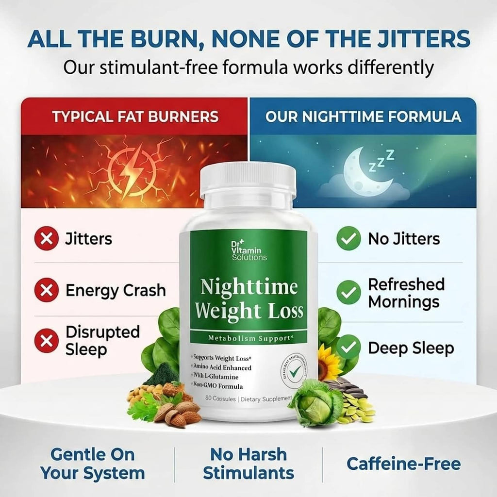 Nighttime weight loss supplement bottle with caffeine-free and no-jitters comparison panel
