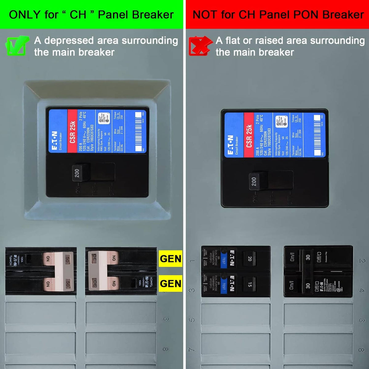 Generator interlock kit showing correct depressed area vs raised main breaker