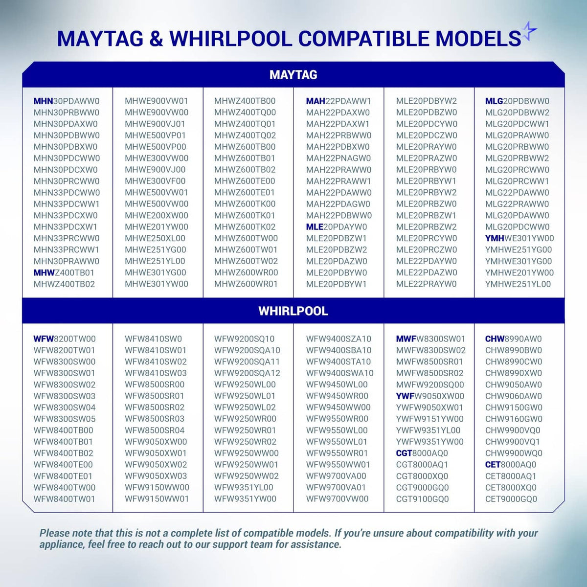 Washer drain pump assembly compatible models list on chart, includes Whirlpool models
