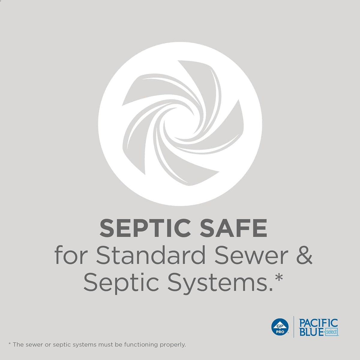 2-ply standard toilet paper septic safe infographic for sewer and septic systems