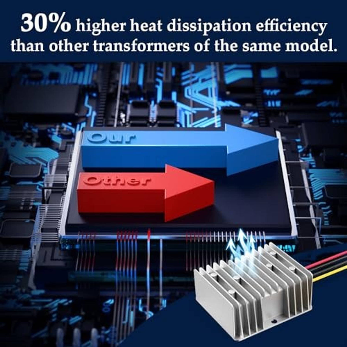 Voltage regulator module with silver heat sink fins shown in heat-dissipation diagram