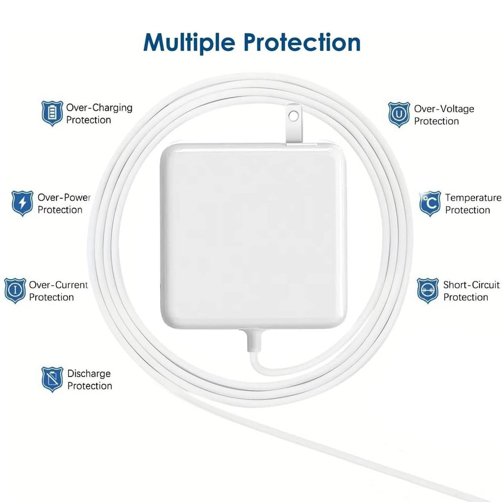 White power adapter with multiple safety protection features