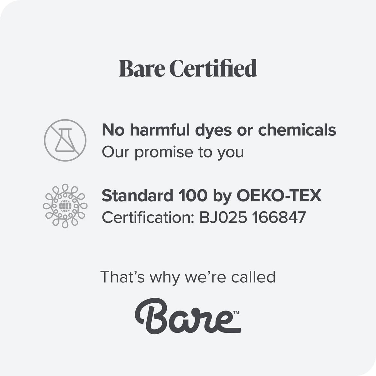 Bedding certification card with icons for materials and safety