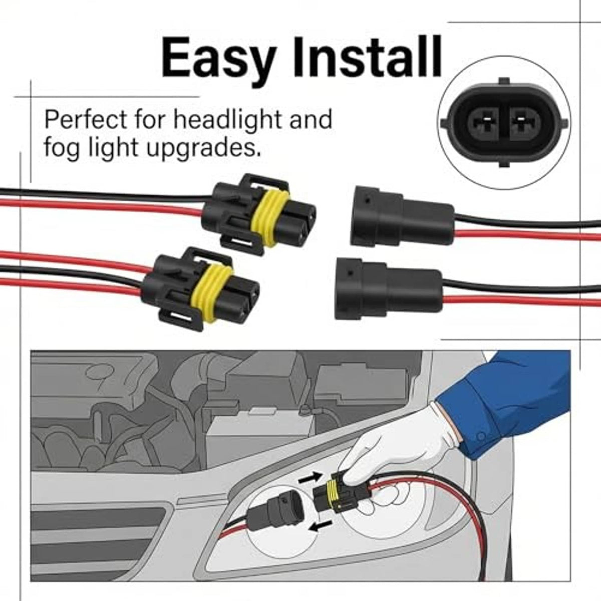 H11 socket wiring harness with two connectors and pigtail leads, showing easy installation