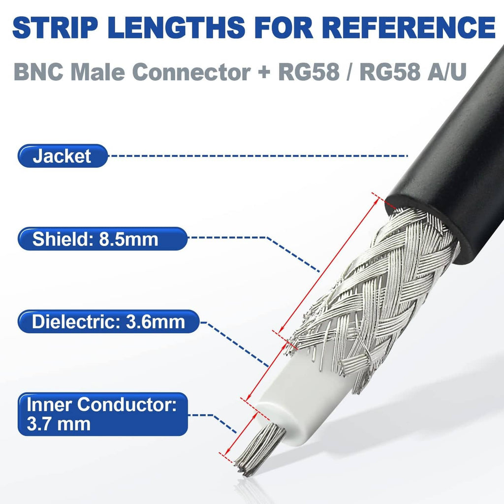 BNC male connector with RG58 cable dimensions graphic and cable cross-section