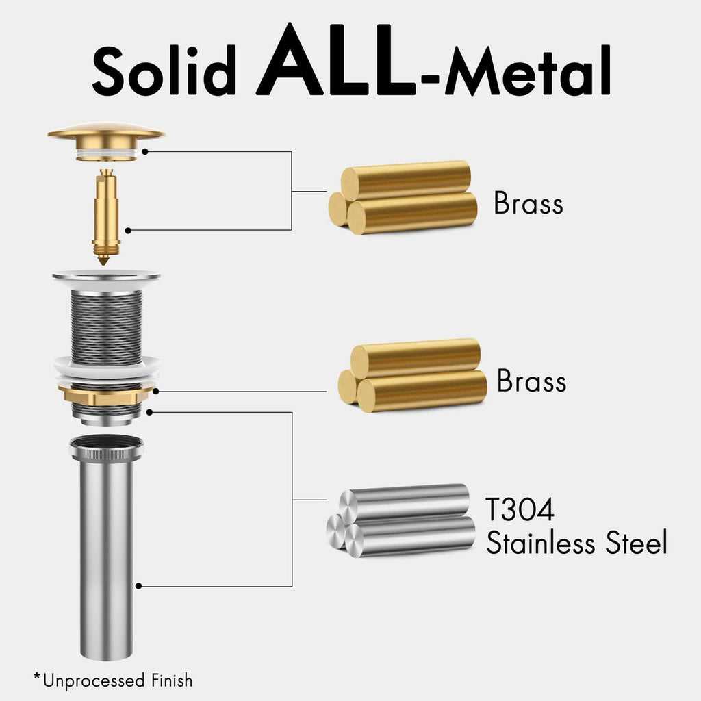 Pop-up sink drain assembly diagram with brass and stainless steel internal parts