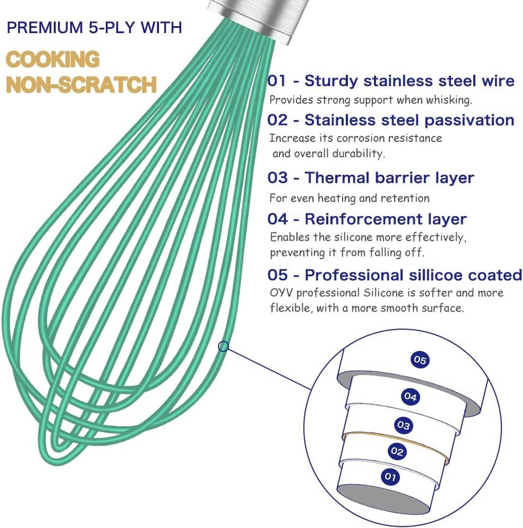 Teal silicone-coated whisk loops on stainless steel handle, premium 5-ply design