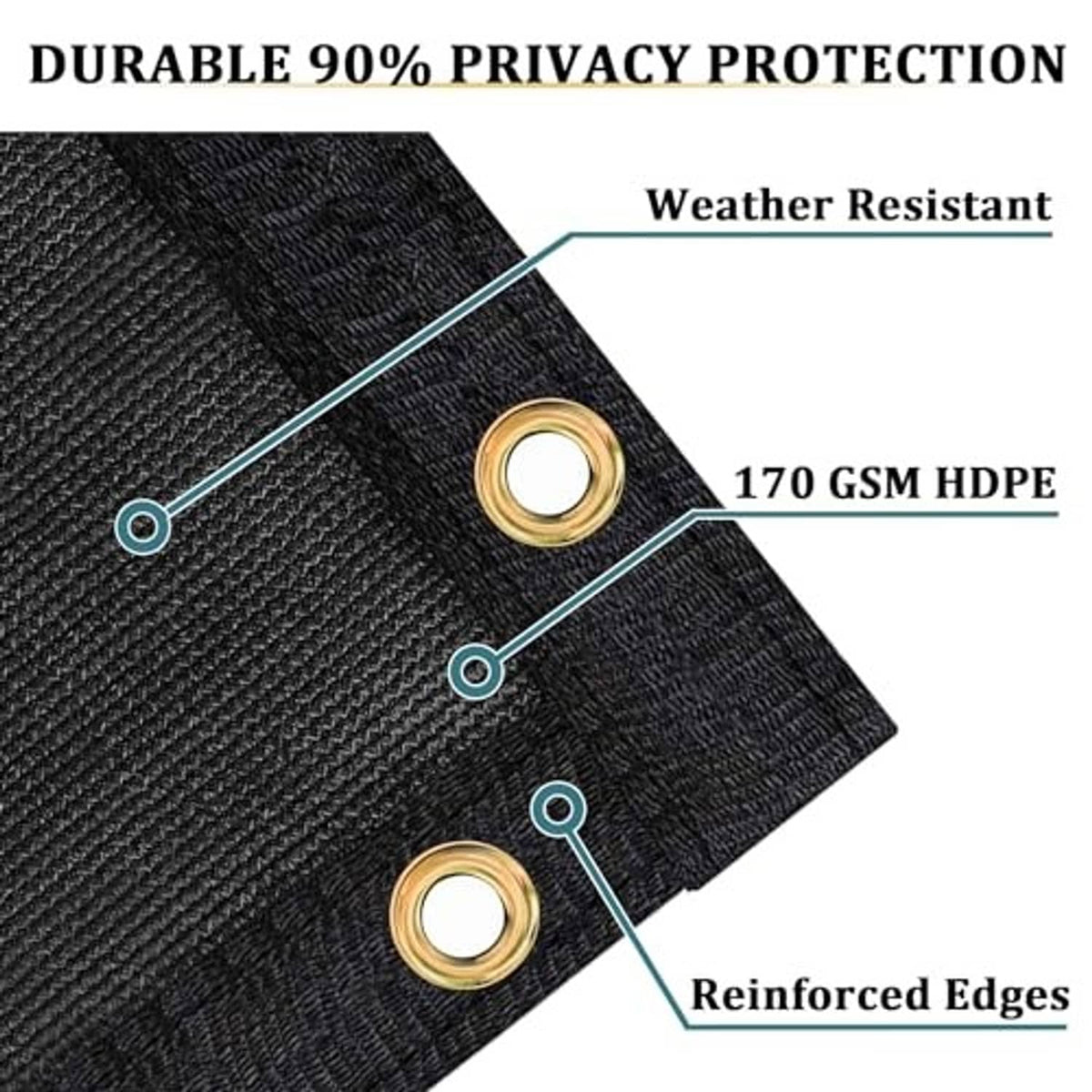 Black HDPE fence privacy screen fabric close-up with reinforced eyelets and ties.