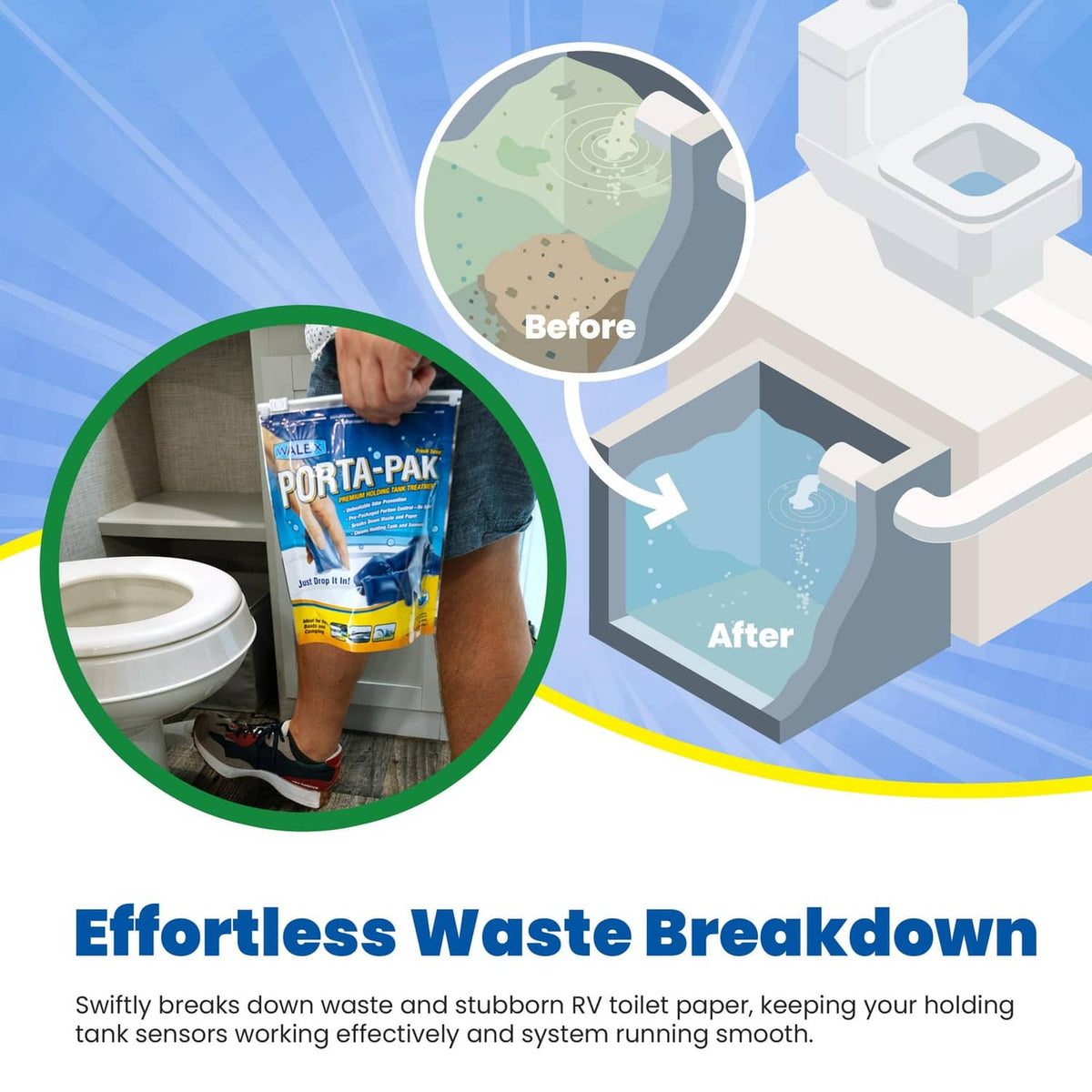 Walex Porta-Pak holding tank deodorizer pouch with before-and-after toilet
