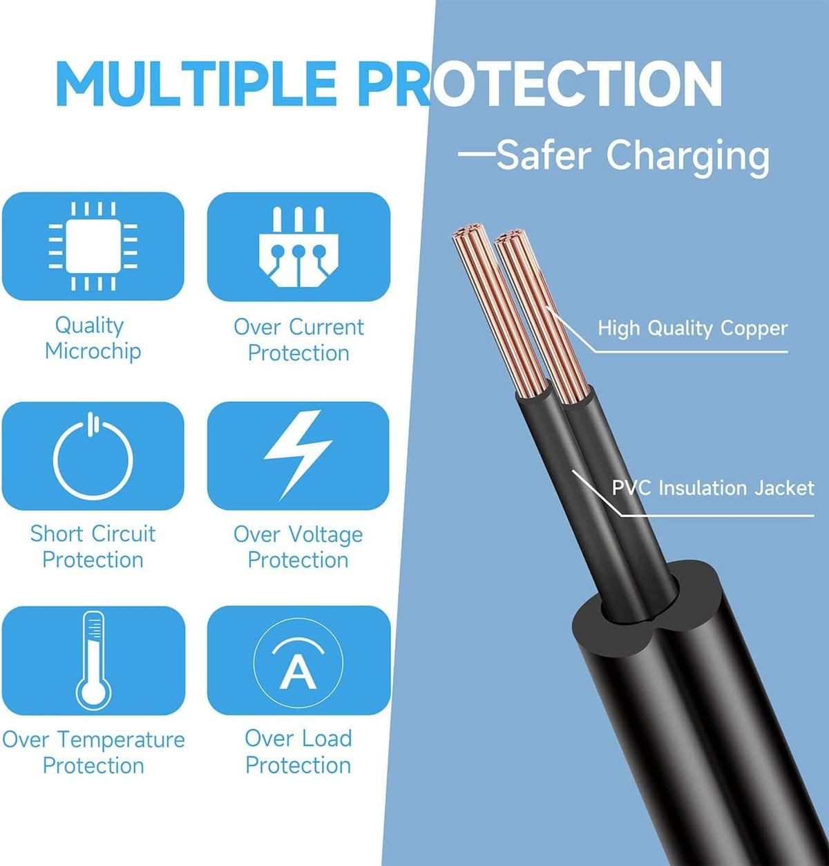 Black DC power cable section with protective insulation around inner conductors