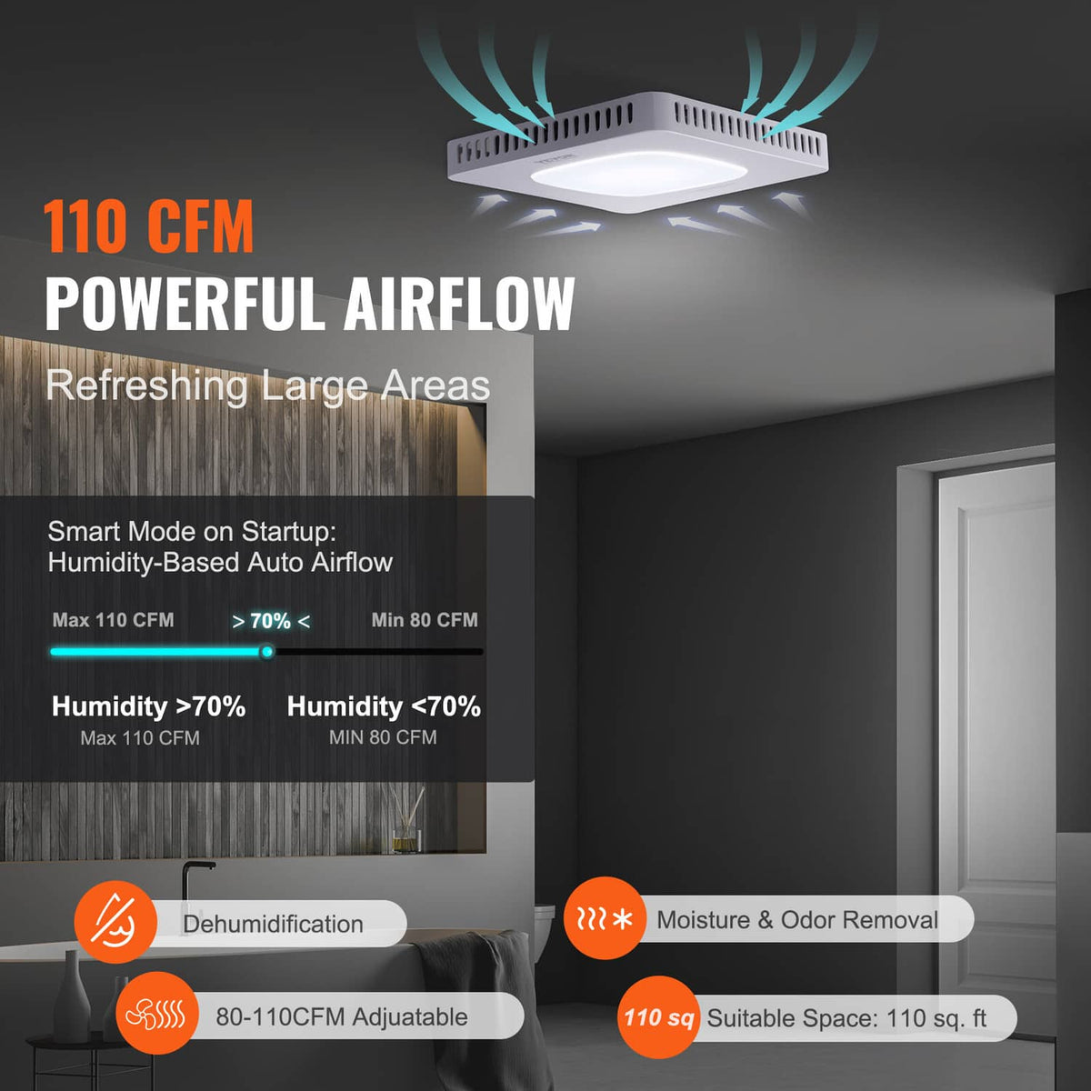 Bathroom exhaust fan with LED light, airflow and humidity control indicators