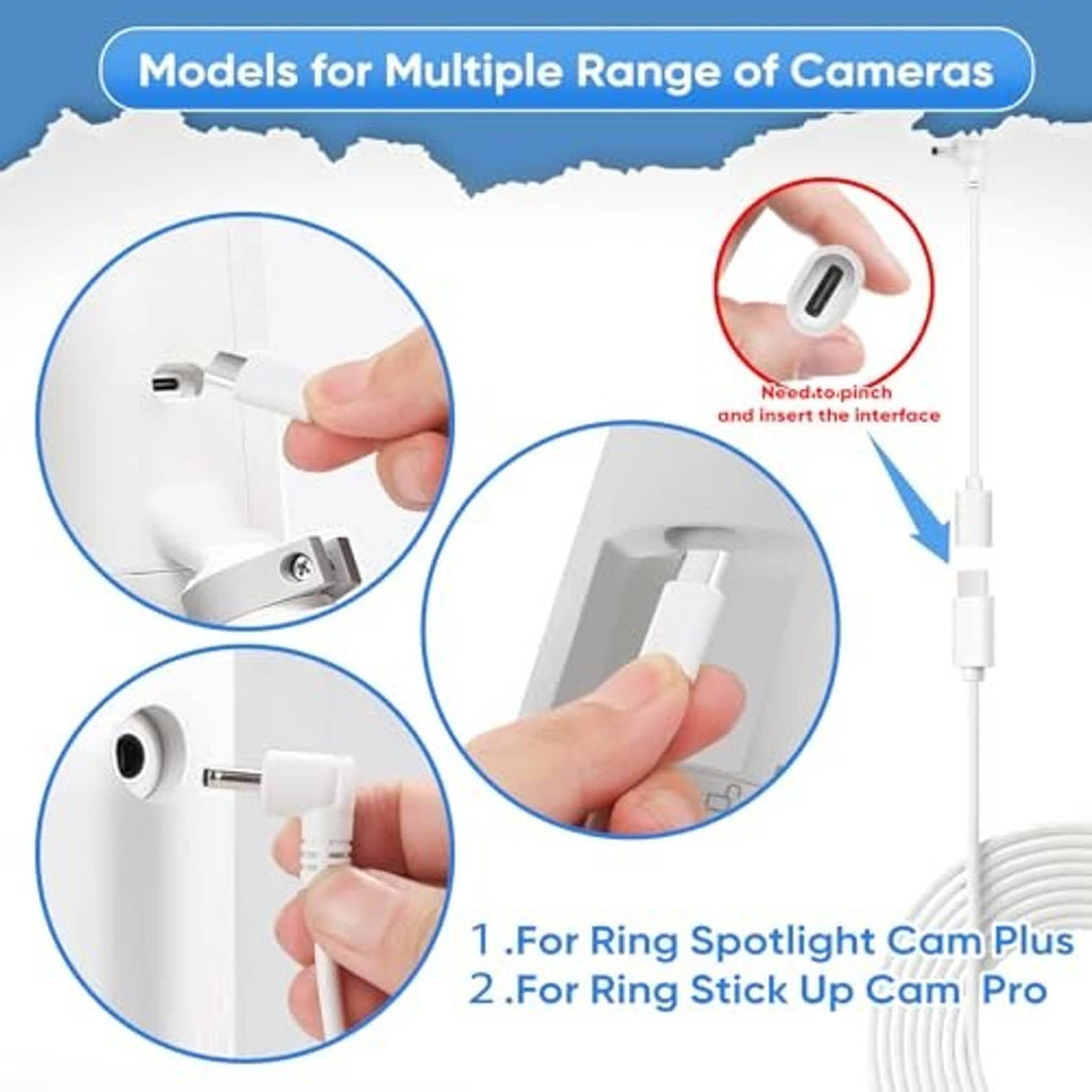 White mounting interface parts and connectors with charging cable