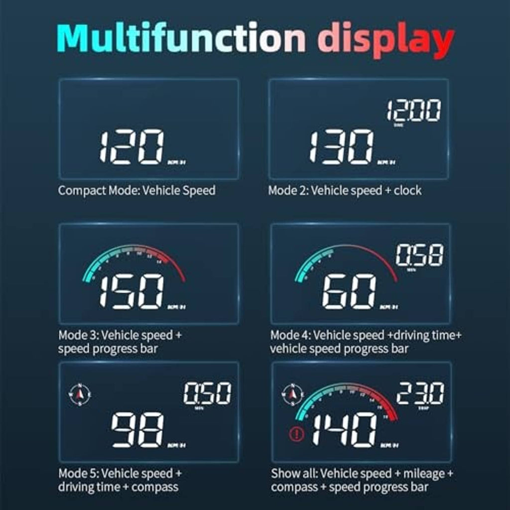 Multi-function GPS HUD speedometer showing several display modes for vehicle speed
