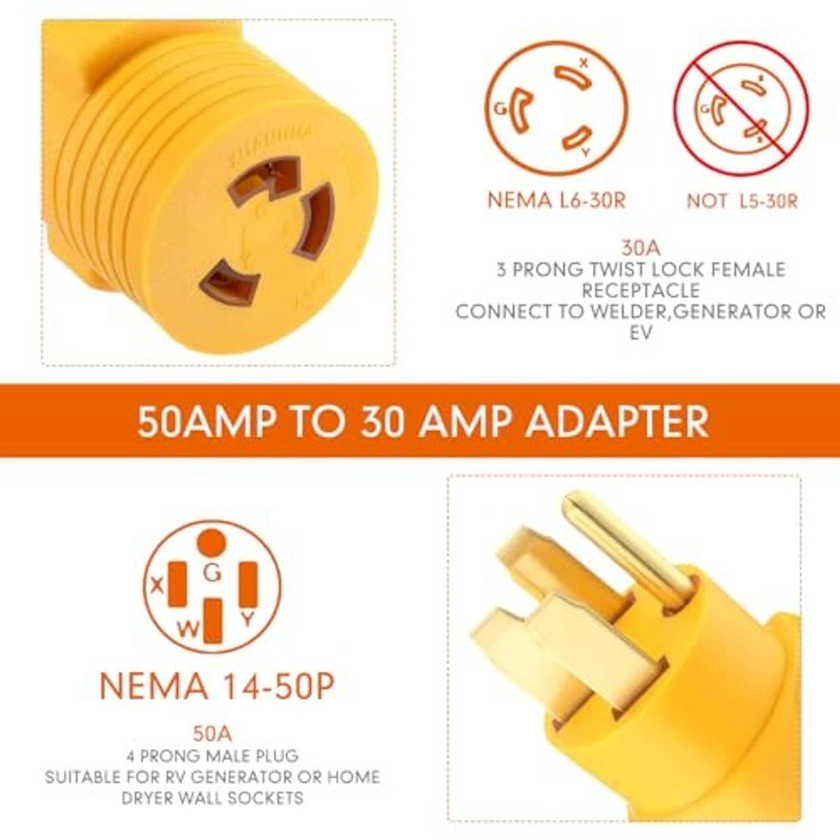 Yellow adapter plug showing 3-prong twist-lock female connector end