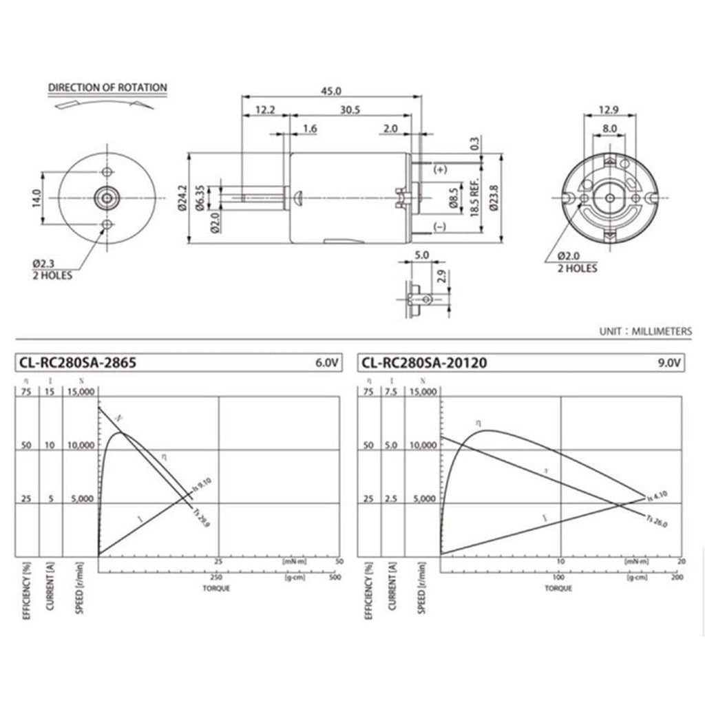 Vibration motor technical drawing with dimensions and torque-speed graphs