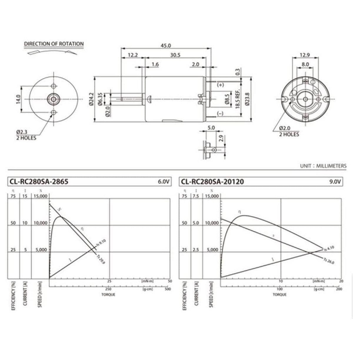 Vibration motor technical drawing with dimensions and torque-speed graphs