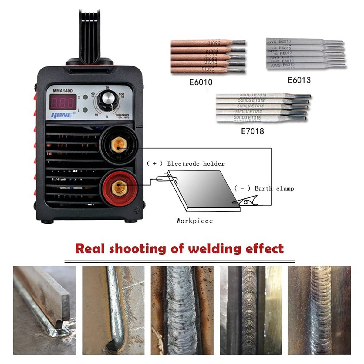 Stick welder with connection diagram for electrode holder and earth clamp