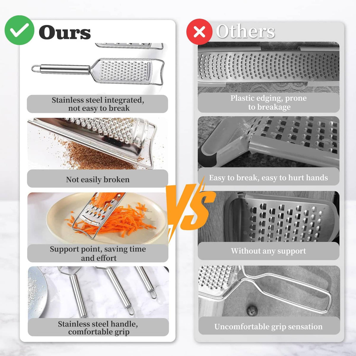 Comparison graphic showing stainless steel integrated grater design vs plastic parts