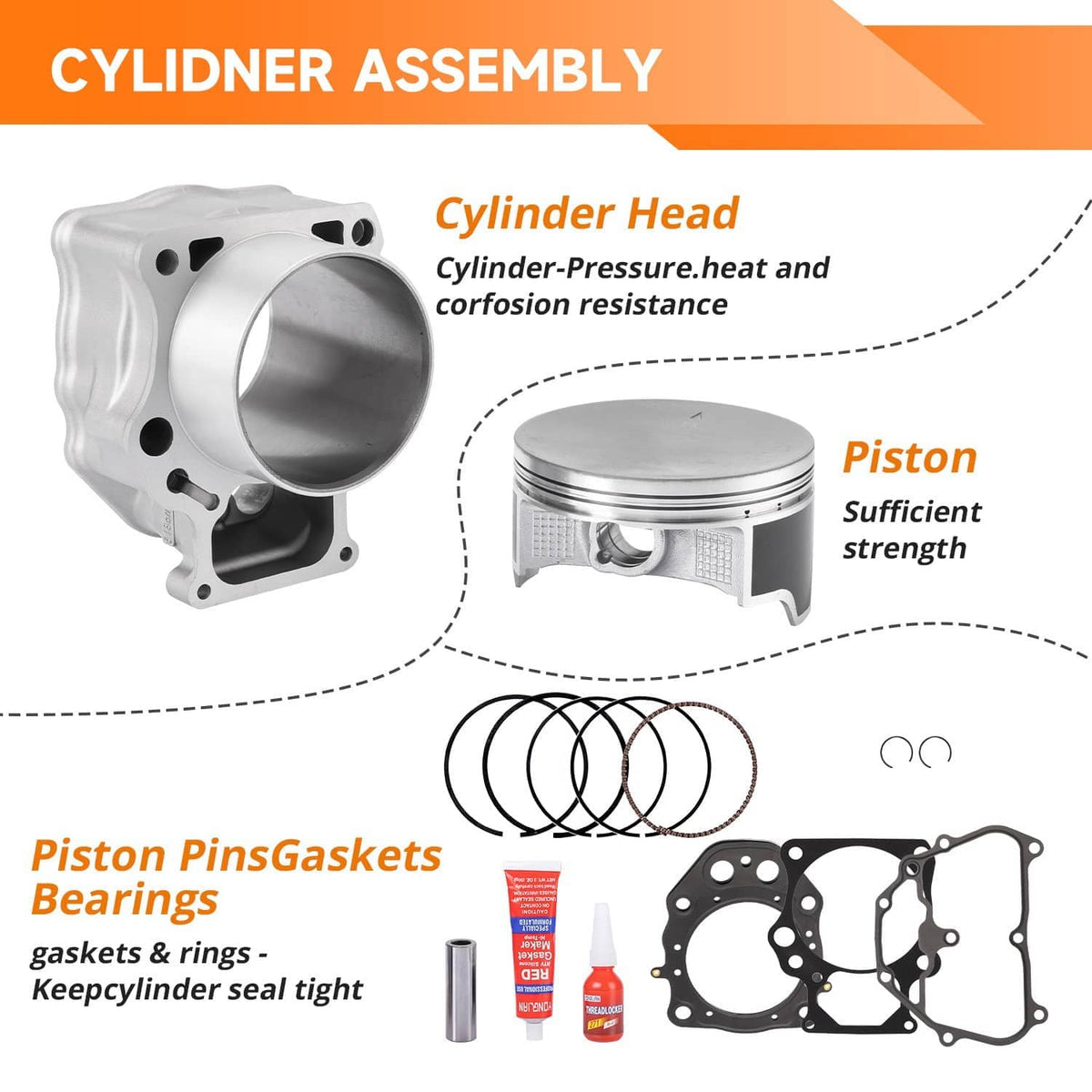 Cylinder assembly parts diagram showing cylinder head, piston, and ring set