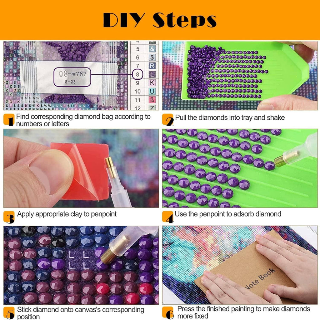 DIY diamond painting kit steps infographic showing diamond placement tools and bead application