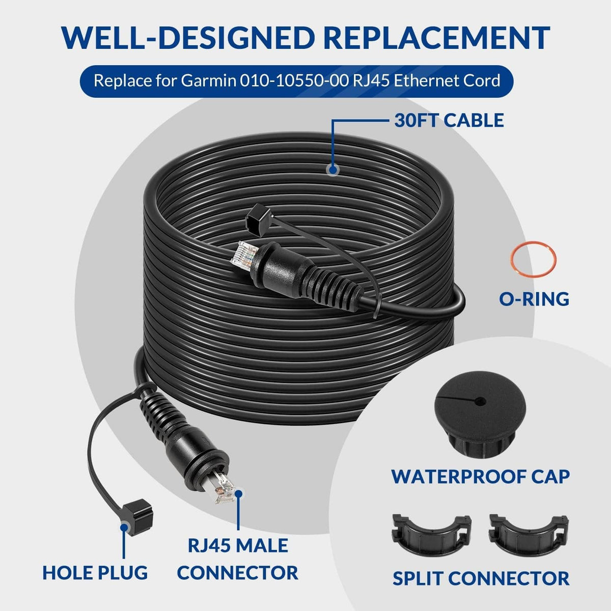 Marine network cable replacement kit with RJ45 male connector, O-ring, and waterproof cap