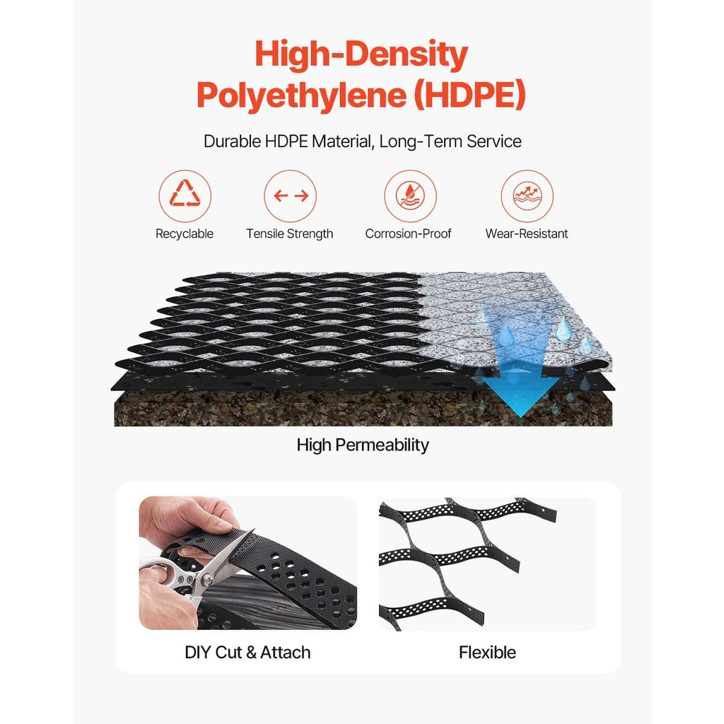 Black HDPE geocell grid mat with drainage cross-section graphic.