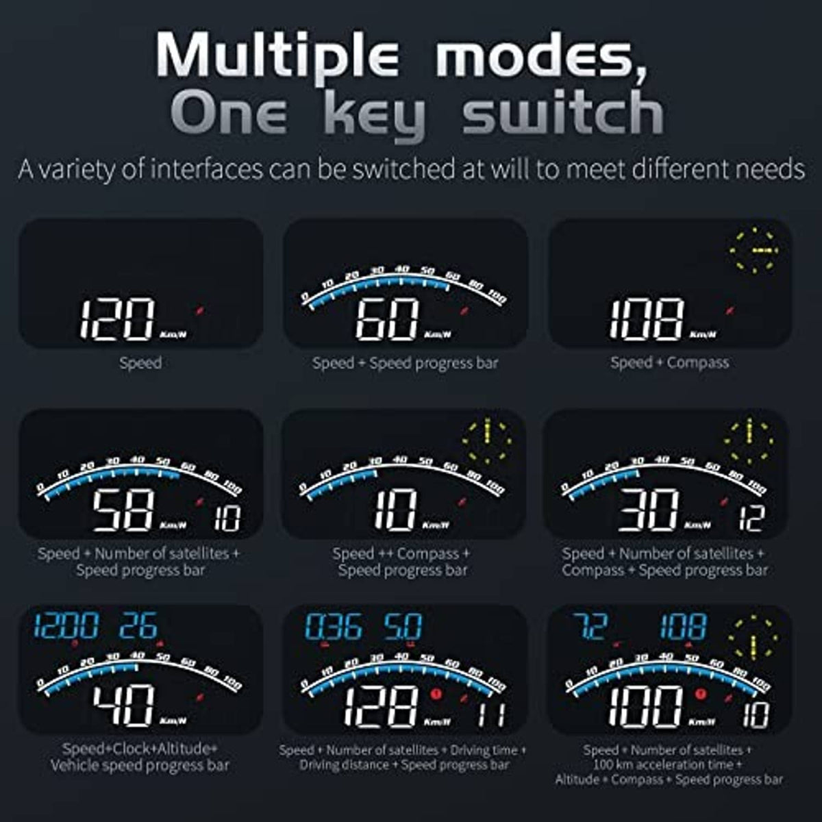 Black HUD head-up display speedometer showing multiple UI modes with speed digits