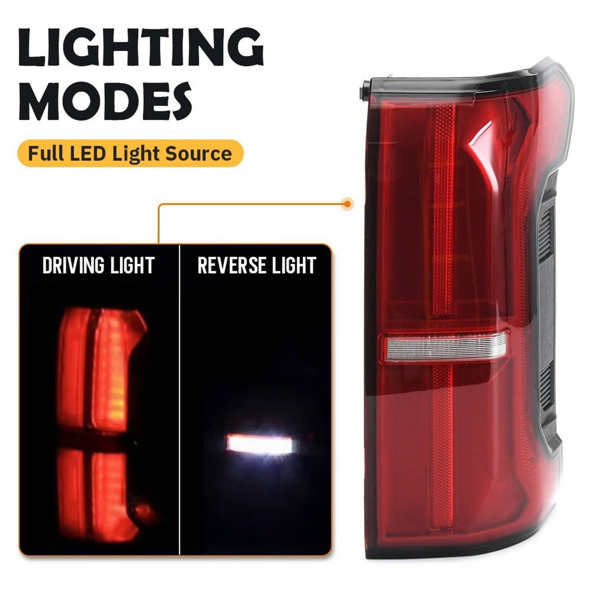 Rear LED tail light lamp with red lens and black housing, right-side style