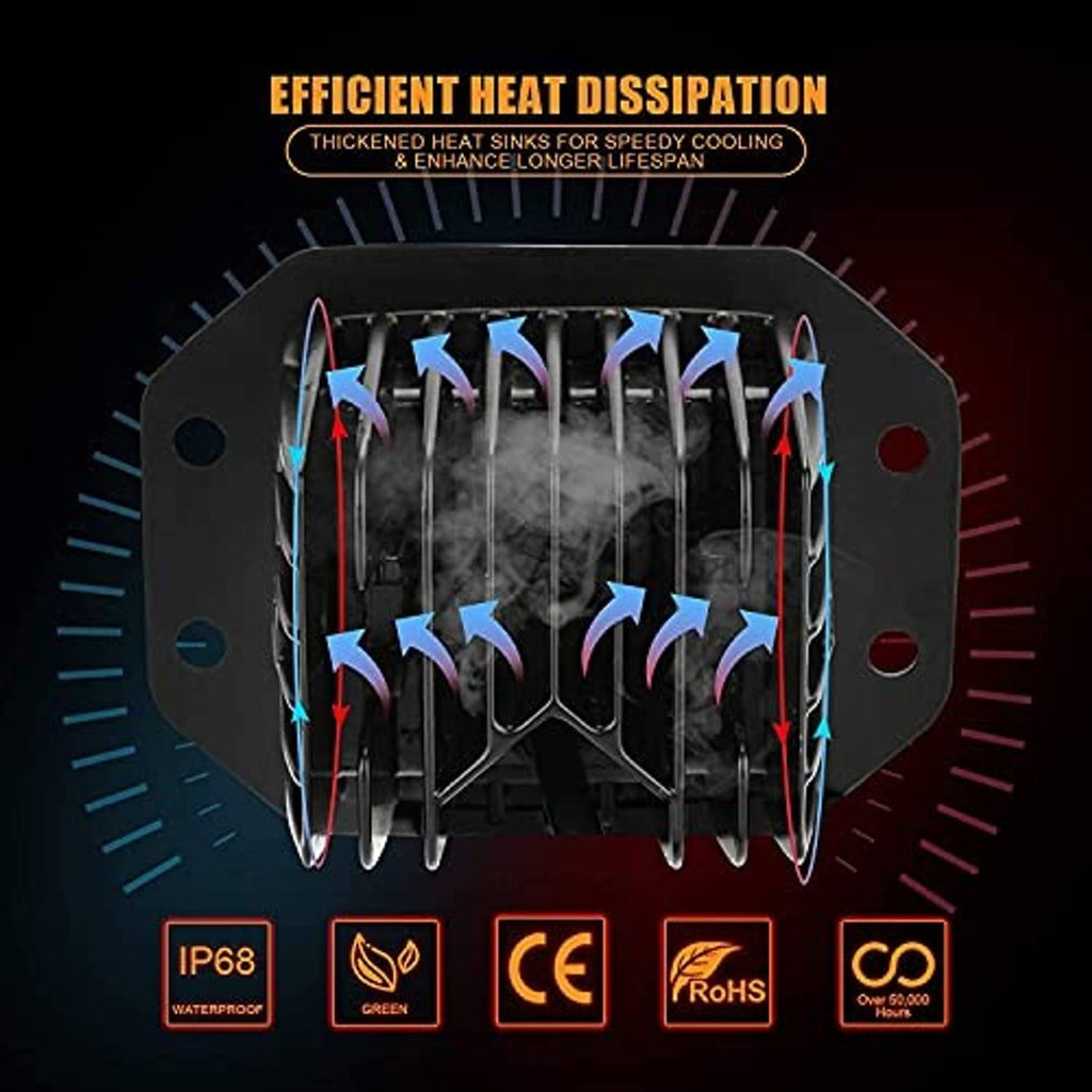 Black 5-inch LED pod light heat-dissipation diagram with cooling airflow arrows